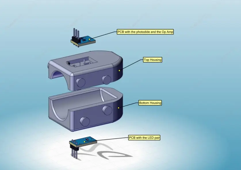 Custom Built Oximeter